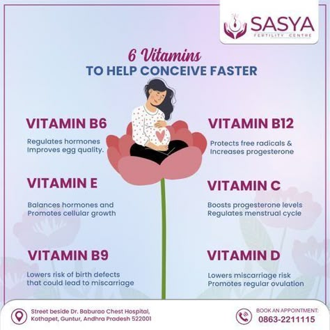 Vitamins To Help Get Pregnant, Vitamins For Fertility, Supplements For Fertility, Ivf Preparation, Fertility Nurse, Herbs For Fertility, Increase Progesterone, Fertility Vitamins, Help Getting Pregnant