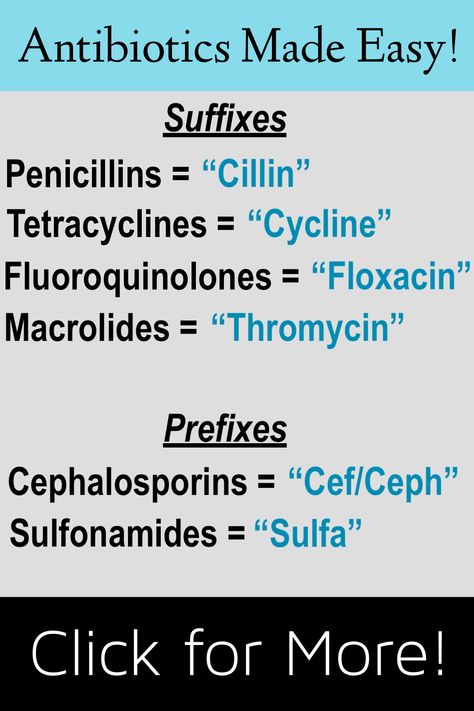 antibiotic pharmacology cheat sheet of drug classes and medication names. click for antibiotic chart and mnemonic. Beta Lactam Antibiotics Mnemonics, Advanced Pharmacology Nurse Practitioner, Antibiotics Pharmacology Mnemonics, Nclex Motivation, Antibiotics Cheat Sheet, Antibiotics Chart, Pharmacology Cheat Sheet, Antibiotics Pharmacology, Pharmacy Inspiration