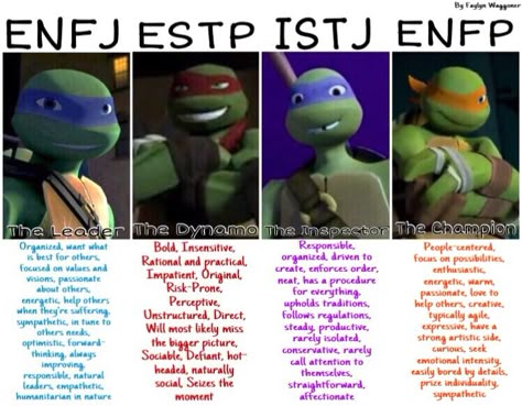 Teenage Mutant Ninja Turtles personality chart!!! (Made by Faylyn Waggoner)  Leonardo, Raphael, Donatello, and Michelangelo. I love TURTLES!  ❤️ Turtles Quotes, Ninja Turtle Quotes, Turtles Forever, Personality Chart, 2012 Tmnt, Raphael Tmnt, Teenage Turtles, Tmnt Movie, Leonardo Tmnt