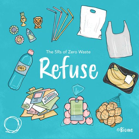 The 5 Rs of Zero Waste: Refuse | Biome Every item we use has an environmental cost, some greater than others. By managing our waste in accordance with the 5 Rs, we can all make a difference by being mindful of the waste we generate. First up, REFUSE! Start refusing things you don’t need and say no to items you haven’t asked for. Here are some ideas to get you started. Waste Management Poster, Waste Management Poster Drawing, Solid Waste Poster, E Waste Recycling Poster, Zero Waste Ideas, Zero Waste Management, Waste Hierarchy, Waste Segregation Poster, 5rs Of Waste Management