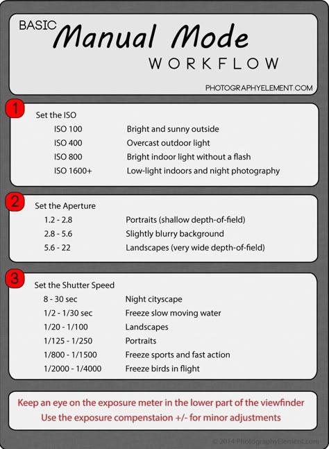 Pin by Tiggywiggy on Photography | Photography settings, Photography basics, Digital photography Beginner Photography Camera, Photography Cheat Sheet, Manual Photography, Digital Photography Lessons, Dslr Photography Tips, Beginner Photography, Photography Settings, Nikon D5200, Film Photography Tips