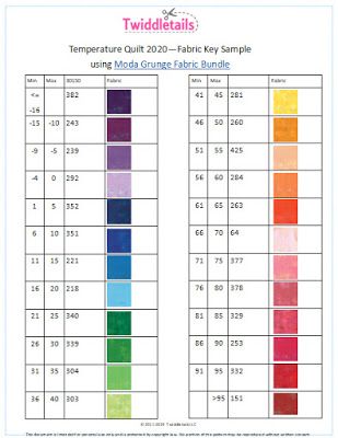 twiddletails: Temperature Quilt Planning - 1 Temperature Blanket Quilt, Modern Round Robin Quilt Ideas, Temperature Quilt Pattern Free, Temperature Quilt Color Chart, Temperature Quilts Ideas, Temperature Quilt Pattern, Temperature Quilt Ideas And Designs, Temperature Blanket Chart, Temperature Project