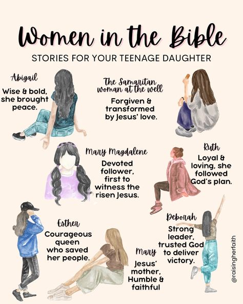 In a time when stories about women were not common, God tells us about women He used to propel the Kingdom and He shows us His heart for His daughters. Use these stories and God’s Word to Pump up your teenage daughter into her purpose 🙌🏼 #womenintheword #womenempowerment #teenagedaughter #christianmom God And His Daughter, Daughter Of God Art, Daughter Of The Most High God, Daughter Of God Wallpaper, Thought Daughter Books, Jesus Mother, Teenage Daughters, Christian Motivation, Gods Plan