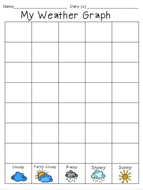 Weather Graphing Freebie!  Going to make one of these asap to use in their portfolios.  TSG 27 Knowledge of Earths Environment. Weather Graph, Weather Worksheets, Preschool Weather, Weather Chart, Weather Theme, Weather Unit, 1st Grade Science, First Grade Science, Seasonal Changes