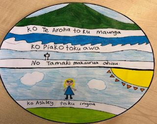 Ashley's Blog: My Visual Pepeha Pepeha Art For Kids, Pepeha Template, Pepeha Art, Learning Stories Examples, Te Reo Maori Resources, Maori Language, Waitangi Day, Primary School Classroom, Maori Culture