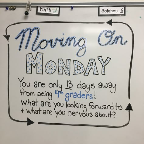 Whiteboard Prompt "Moving on Monday" White Board Notes Ideas, Monday Bell Ringer, Whiteboard Messages Monday, Monday Board Prompts, Monday Writing Prompts, Monday Question Of The Day, Monday Prompts, White Board Prompts, Monday Whiteboard Message