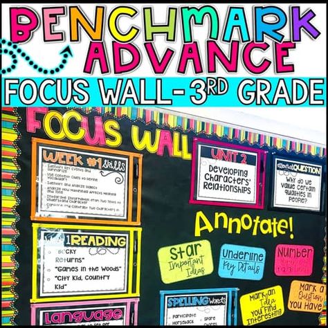 CA EDITION Benchmark Advance Focus Wall, 3rd Grade, Units 1-10 (2 font options!) Ela Bulletin Boards, Traditional Font, Benchmark Advance, Focus Boards, Process Chart, Teaching 5th Grade, 4th Grade Ela, Focus Wall, 4th Grade Classroom