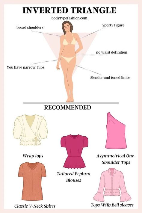 Inverted Triangle Body Shape Fashion, Inverted Triangle Body Shape Outfits, V Shape Body, Triangle Body Shape Fashion, Inverted Triangle Fashion, Triangle Body Shape Outfits, Inverted Triangle Outfits, Fashion Terminology, My Digital Diary