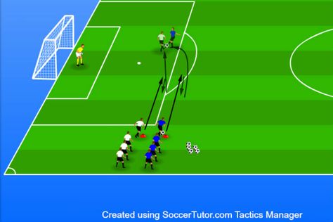 9 Soccer Defense Drills to Easily Stop Goals - Soccer Coaching Pro Soccer Defense Drills, Defensive Soccer Drills, Soccer Defense, U8 Soccer Drills, Youth Soccer Drills, Goals Soccer, Soccer Passing Drills, Soccer Coaching Drills, Soccer Positions