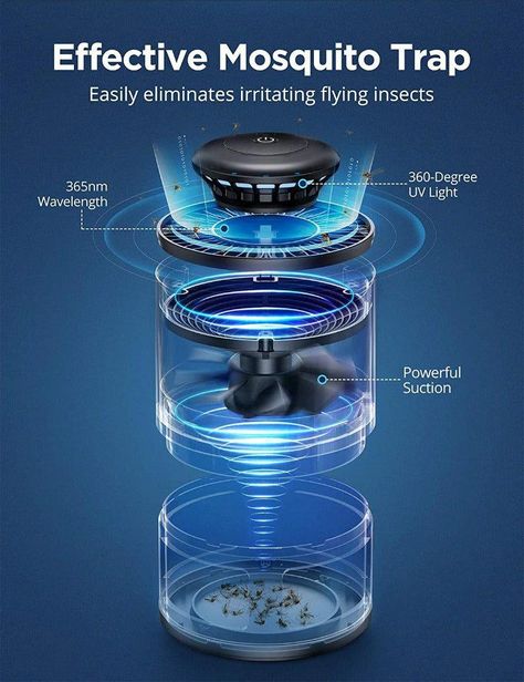 These are Premium mosquito zappers with 360-degree light-emission to induce and effectively kill insects such as mosquitoes, flies, etc. These mosquito traps use a physical method to attract mosquitoes without using dangerous chemicals. They are Eco-Friendly & Safe for humans and pets. Indoor Fly Trap, Mosquito Catcher, Mosquito Traps, Fly Infestation, Best Mosquito Repellent, Gnat Traps, Fly Catcher, Kill Bugs, Mosquito Zapper