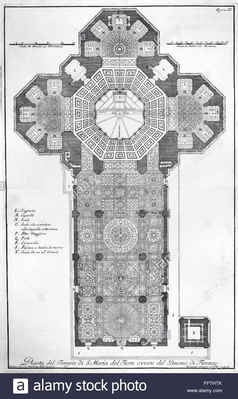 Download this stock image: FLORENCE: CATHEDRAL. /nDecorative floor plan of Santa Maria del Fiore Cathedral in Florence, Italy. Line engraving, 18th century, by Bernardo Sansone Sgrilli. - FFTHTK from Alamy's library of millions of high resolution stock photos, illustrations and vectors. Filippo Brunelleschi, Florence Cathedral, Istoria Artei, Plans Architecture, Cathedral Architecture, Sacred Architecture, Architecture History, Architecture Concept Drawings, Classic Architecture