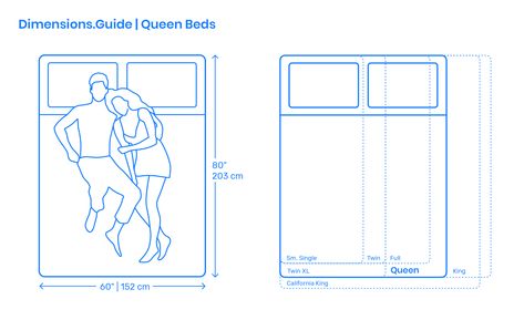 Queen beds are beds for comfortably sleeping two people and have become the most popular bed size for couples. With extra width and length added compared to Full-size beds, Queen beds have overall dimensions of 60" x 80” | 152 cm x 203 cm. Downloads online #design #beds #furniture #home #architecture #interiors Size Bed Dimensions, King Size Bed Dimensions, Bed Top View, Bed Size Charts, Queen Size Bedroom, Beds Queen, Queen Bed Dimensions, Queen Sized Bedroom, Cama King Size