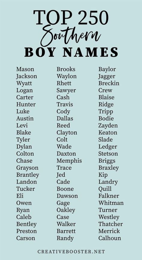 Baby Boy Nursery Themes Rustic, Rich Boy Names, Southern Names For Boys, Western Boy Names, Rustic Baby Names, List Of Boy Names, Southern Baby Boy Names, Traditional Boy Names, Middle Names For Boys