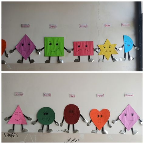 Shapes display for kindergarten classroom Shapes For Classroom Wall, Classroom Shapes Display, Shapes Display Classroom, Shapes Display Preschool, Shapes Chart For Classroom, Infant Toddler Classroom Decorations, Shapes Chart For Kindergarten, Preprimary Classroom, Toddler Classroom Decorations