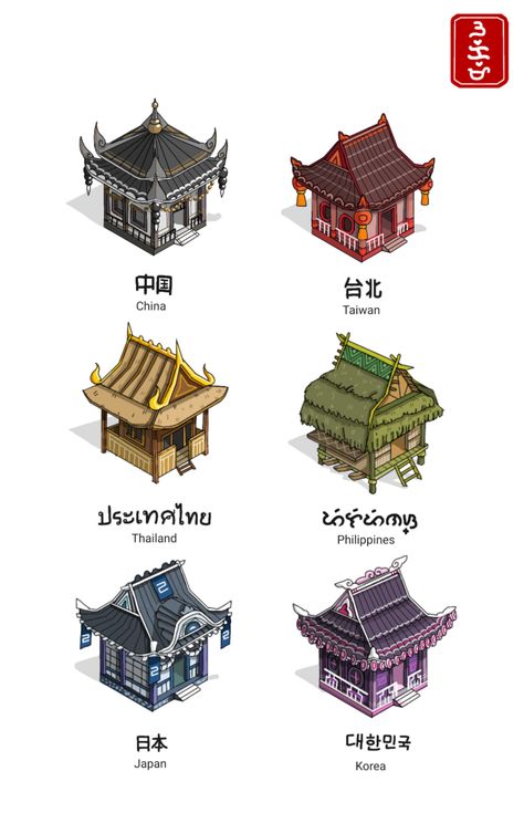 Asian Architecture - Album on Imgur Types Of Buildings, Asian Architecture, Chinese Architecture, Japanese Architecture, Architecture Drawing, Funny Things, Japanese Art, Different Types, Architecture Design