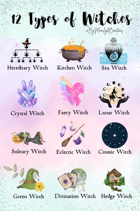 Witch Craft Aesthetic Wallpaper, Witch Coven Names, Trans Witchcraft, Witch Astethic, Types Of Witches, Witch Meaning, Witch Ideas, Witchcraft Aesthetic, Cosmic Witch