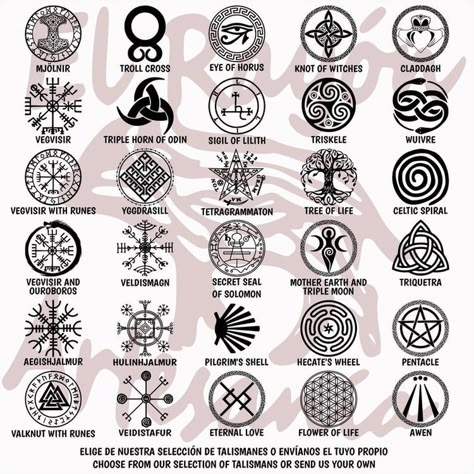 Viking Symbols And Meanings, Viking Rune Tattoo, Runes Meaning, Viking Tattoo Symbol, Viking Tattoo Sleeve, Rune Tattoo, Pagan Symbols, Muster Tattoos, Norse Symbols