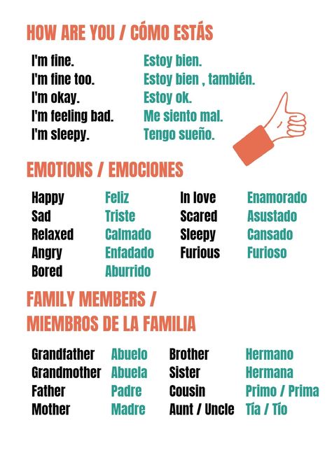 How Are You In Spanish, Spanish Learning Aesthetic, Family Members In Spanish, Spanish Emotions, Greetings In Spanish, Spanish Words For Kids, Family In Spanish, Spanish Study, Beginner Spanish Lessons