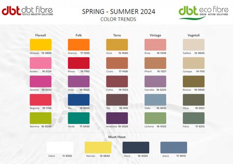 The colours trends of the Spring - Summer 2024 season Pantone Spring Summer 2024, Spring Summer 2024 Colours, Colour Palette 2024 Fashion, Summer 2024 Colour Trends, Spring Summer Collection 2024, Fashion Colours 2024, Spring Summer 2024 Trends Fashion, Color Palette Spring Summer 2024 Fashion, Spring Summer 2024 Colors