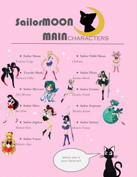 What’s YOUR FAV character in SailorMoon?! Comment below ✨✨⤵️⤵️✨✨ Sailor Moon Character Names, Sailor Moon Names, Moon Infographic, Moon Names, Fav Character, Minako Aino, Sailor Pluto, Sailor Neptune, Sailor Chibi Moon