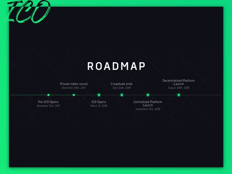 ICO roadmap by Pavlo Uhach on Dribbble Roadmap Slide Design, Roadmap Presentation Design, Roadmap Infographic Design, Tech Roadmap, Infographic Roadmap, Road Map Design, Roadmap Infographic, Learning Maps, Dashboard Interface