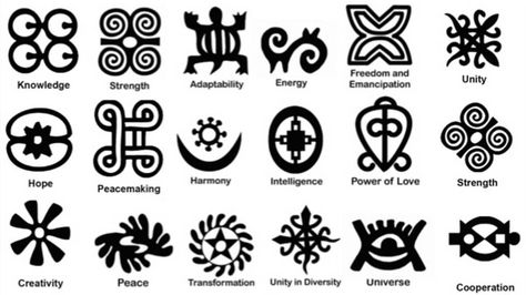 Adinkra symbols: a comprehensive list with meanings in Ghana ▷ YEN.COM.GH Strength Tattoo Designs, Cherokee Symbols, Tattoo Son, Energy Symbols, Indian Symbols, African Tattoo, Filipino Tattoos, Maori Tattoos, African Symbols