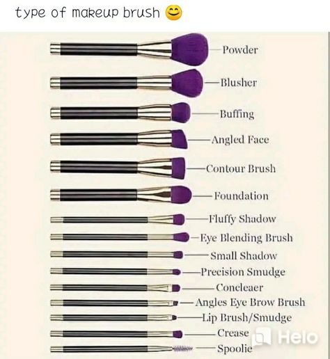 Eyeshadow Brushes Guide, Makeup Brush Uses, Brush Guide, Makeup Brushes Guide, Purple Makeup, Beauty Tips For Face, Contour Brush, Face Contouring, Makeup For Beginners