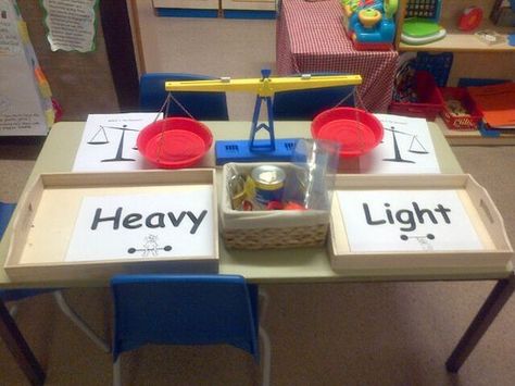 EYFS Weighing activity: Weight Activities, Investigation Station, Measuring Activities, Reception Maths, Investigation Area, Maths Eyfs, Measurement Kindergarten, Eyfs Maths, Early Years Maths