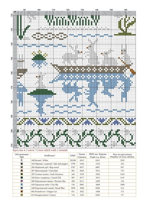 Owl Forest Embroidery, Forest Embroidery, Needlepoint, Needlework, Cross Stitch, Forest, Embroidery