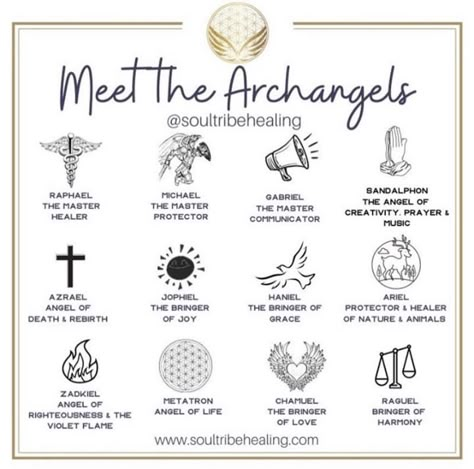 Archangels Raphael, Arch Angel Michael, Archangel Sandalphon, Angel Therapy, Angel Spirit, Archangel Prayers, The Archangels, Spiritual Readings, Spiritual Psychology