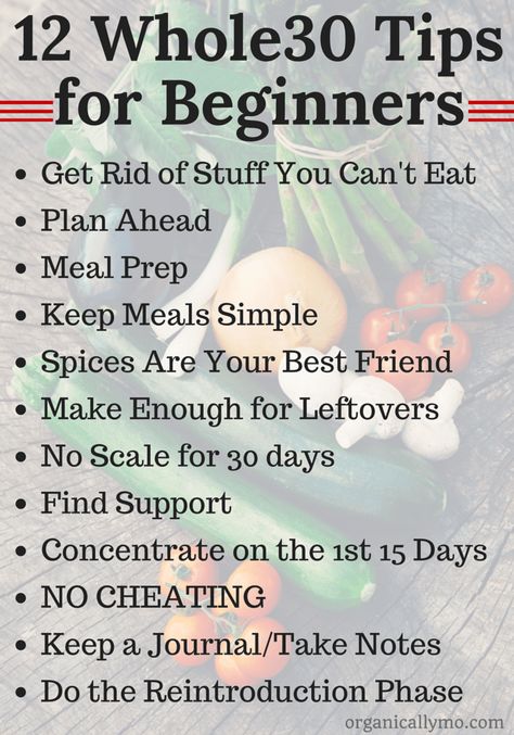 12 Whole30 Tips for Beginners Whole 30 Diet Plan, Plan Ahead Meals, Whole30 Diet, Whole 30 Challenge, 30 Diet, Paleo For Beginners, Whole 30 Meal Plan, 30 Challenge, Better Diet