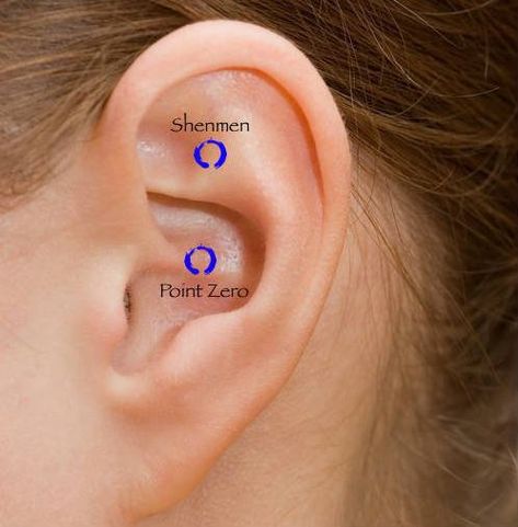 Press This Point On Your Ears Can Boost Your Health Shen Men Ear Piercing, Shen Men Piercing, Men Piercing, Ear Reflexology, Ear Seeds, Acupressure Points, Body Piercings, Reflexology, Acupressure