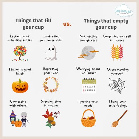 Fill Your Cup Activity, What Fills Your Cup, Pouring From An Empty Cup, Filling My Cup, Emotional Cup, Filling Your Cup, Therapeutic Worksheets, Fill My Cup, November Vibes