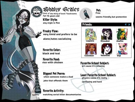 This is my first pin so idk I hope you guys like it Monster High Aesthetic Outfit, Monster High Oc, Make Your Own Monster, Monster High Ghoulia, My Monster, Arte Monster High, Monster High Pictures, Moster High, You Monster