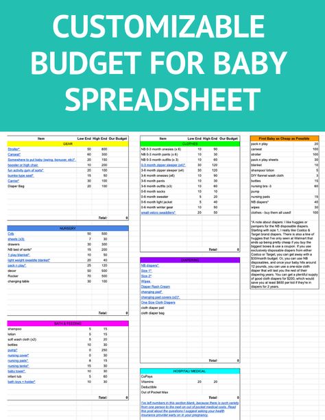 Budgeting Survival Sheet (1) Baby Budget Spreadsheet, Budget Spreadsheet Free, Grace Based Parenting, Baby Cost, Free Spreadsheets, Excel Budget Spreadsheet, Monthly Budget Spreadsheet, Baby On A Budget, Budget Planner Template