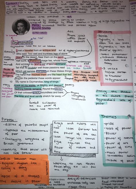 GCSE English Literature power and conflict poems Literature Notes Ideas, Gcse English Poem Analysis, Gcse Aqa Power And Conflict, Gcse English Literature Poetry Power And Conflict, Gcse Revision Notes English Poems, Aqa Power And Conflict Poems, Gcse English Literature Poetry, Aqa Poetry Anthology Power And Conflict, Poetry Anthology Gcse Annotations