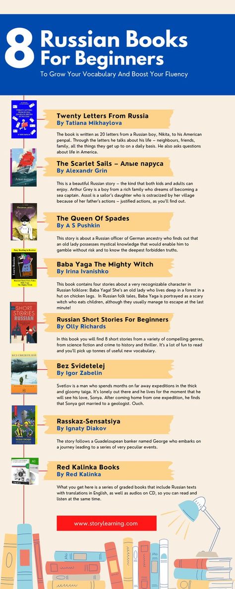 8 Russian Books For Beginners infographic How To Read Russian, Apps To Learn Russian, Russian Learning Tips, Russian Language Learning Worksheets, Language Learning Aesthetic Russian, Learn Russian Language, Russian Literature Books, Learning Russian Aesthetic, Russian Language Aesthetic