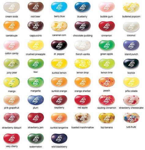 jelly belly flavor chart Jelly Belly Flavors, Bean Boozled, Plum Juice, Tangerine Juice, Jelly Beans Easter, Passion Fruit Juice, Mango Margarita, Peach Puree, Strawberry Juice