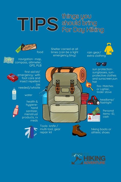 essential day hiking checklist infographic Day Hike Essentials, Hiking Essentials For Women, Hiking Backpack Essentials, Hiking Checklist, Backpacking Checklist, Yellowstone Trip, Navigation Map, Day Hiking, Backpack Essentials