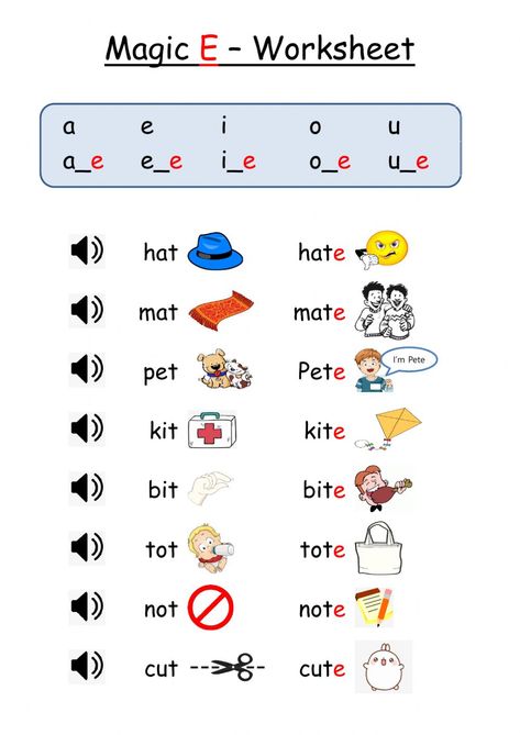 Long Vowel And Short Vowel Worksheets, Long Vowel Worksheets First Grade, Long Vowel Magic E Worksheets, A_e Worksheets Long Vowels, Short Long Vowels, Th Phonics Worksheet, Cvc E Words Worksheet, Magic E Worksheets Kindergarten, Magic E Words Worksheet