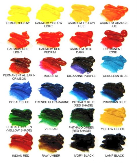 Winsor And Newton Oil Paint, Winsor And Newton Watercolor Mixing Chart, Water Mixable Oil Painting, Colorful Oil Painting, White Spirit, Painting Courses, Safflower Oil, Oil Water, Oil Painting Techniques