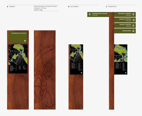 Landscape Signage, Trail Signage, Directory Signage, Signage Systems, Garden Signage, Interpretive Signage, Experiential Graphic Design, Landscape Architecture Graphics, Park Signage