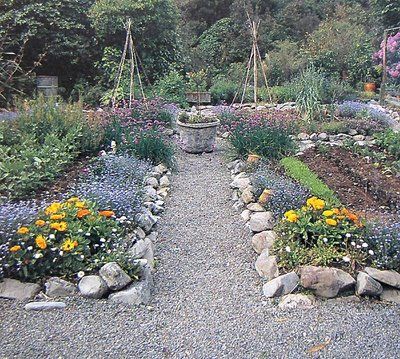 Vegetable Garden Beds, Raised Vegetable Gardens, Potager Garden, Vegetable Garden Design, Garden Edging, Veggie Garden, Garden Cottage, Edible Garden, Farm Gardens