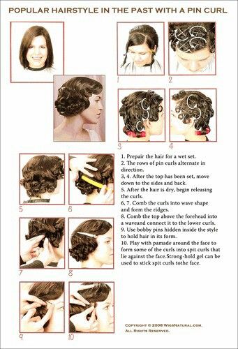 Hair Setting Patterns, Pin Curls Long Hair, 1920s Long Hair, Vintage Hair And Makeup, Hair Sets, Flapper Hair, Pin Curl, Historical Hairstyles, Hair History