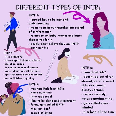 Intp Enneagram, Intp Type, Intp Love, Intp Female, Mbti Intj, Infj Psychology, Sagittarius Personality, Intp Personality Type, Intp T