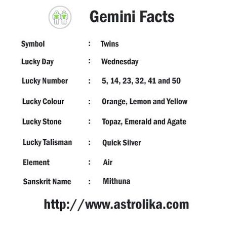 Gemini Element, Gemini Lucky Number, Gemini Colors, Gemini Fashion, Gemini With Other Signs, Gemini Information, Gemini Strengths, Gemini Description, Birthday Horoscope