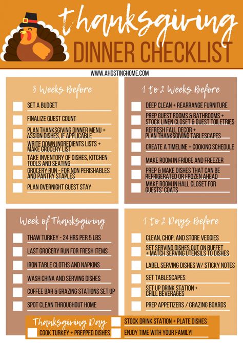 Your Last Minute Thanksgiving Checklist | A Hosting Home Friendsgiving List, Thanksgiving Dinner List, Turkey Preparation, Fraction Project, Thanksgiving Menu List, Thanksgiving List, Thanksgiving Guide, Dinner List, Thanksgiving Checklist