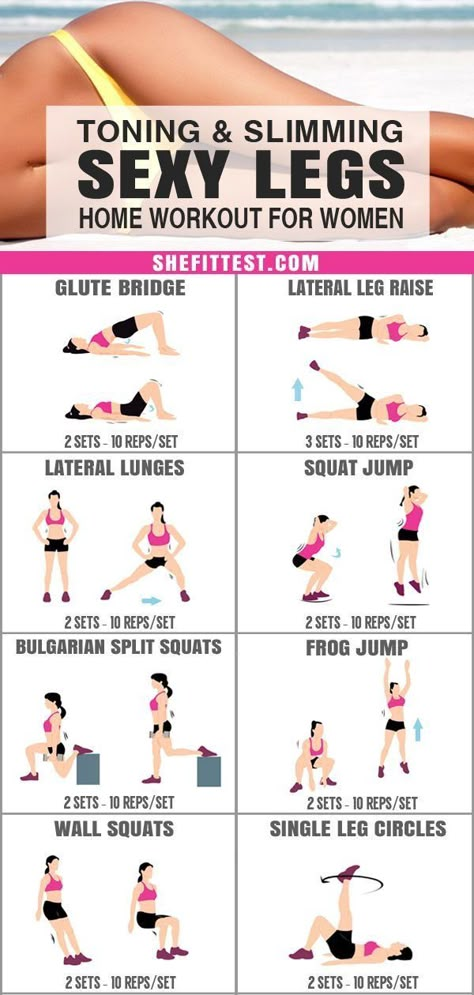 Fasted Cardio, Toned Legs Workout, Simple Workout, Challenge Workout, Mental Health Articles, Leg Workout At Home, Thigh Workout, Fitness Career, Workout Goals