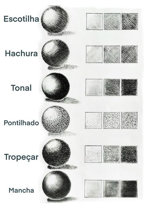 Types Of Shading, Pencil Shading Techniques, Geometric Shapes Drawing, Ink Drawing Techniques, Basic Sketching, Drawing Scenery, Pen Art Work, Egypt Tattoo, Architecture Drawing Plan