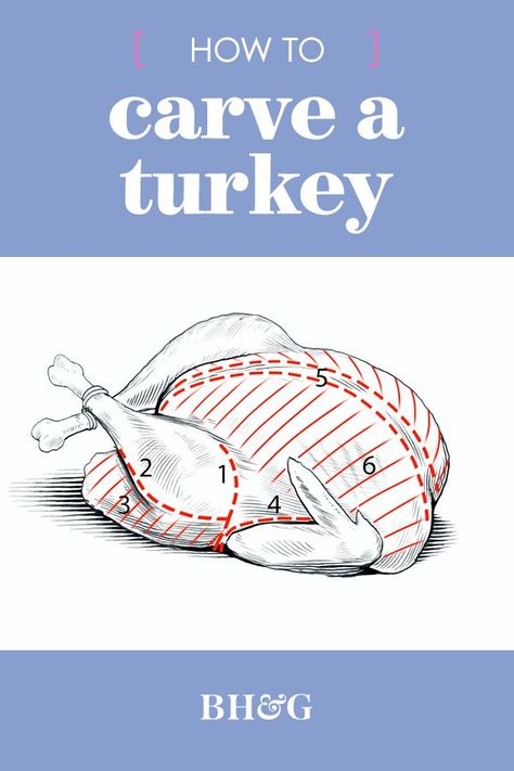 How To Carve A Turkey Easy, How To Carve Turkey, Carving Turkey How To, Carve Turkey How To, Carving A Turkey How To, How To Carve A Turkey Video, How To Carve A Turkey, Carve Turkey, Roast Turkey Recipes Thanksgiving